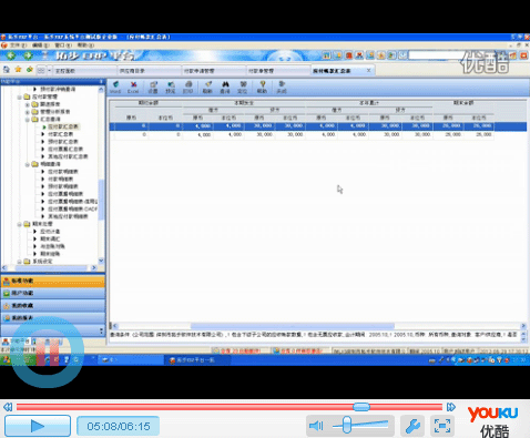 زERPϵy(tng)ƽ_(yng)ϵy(tng)Ӗ(xn)ҕl̲ġزERPϵy(tng)ƽ_(yng)ϵy(tng)Ӗ(xn)ҕl̲ģҕlķʽչʾˑ(yng)ϵy(tng)cزӖ(xn)̲ҕlԔ(x)ĽBˑ(yng)ϵy(tng)Ĺ;ԼģKcԃĲԔ(x)vˑ(yng)ϵy(tng)F(xin)(yng)A(y)(yng)I(y)(w)̎ṩ(yng)̵P(gun)MпЧژI(y)(w)߉݋(yng)ϵy(tng)Ĳُϵy(tng)ȡØI(y)(w)ϢI(y)(w)ϢD(zhun)ؔ(w)Ϣγɿϵy(tng)đ(yng)(x)
