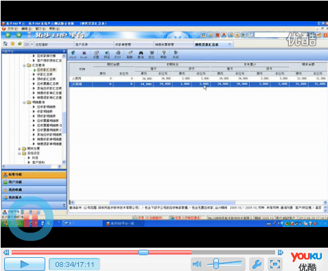 www.oesoe.comزERP|ERPϵy(tng)|ERPܛ|ERPϵy(tng)ܛ|MERPϵy(tng)|MERPܛ|MMNܛ|M}ܛ|MdI(y)YӍW(wng)-زERP(yng)Վϵy(tng)-زERPϵy(tng)ƽ_(yng)Վϵy(tng)Ӗ(xn)ҕl̲