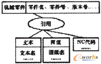 CеP(lin)ģ