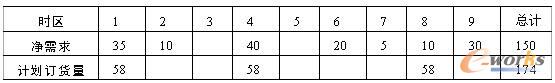 5.2 (jng)ӆ؛