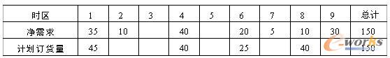 5.4 ̶r^(q)_