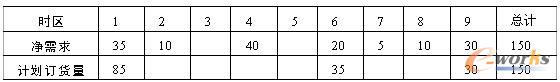 5.5  r^(q)ӆ؛