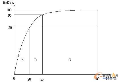 D5.5 ϵABC(li)