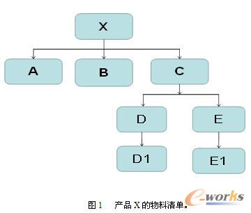 a(chn)ƷXΡ