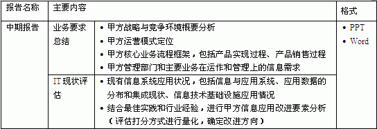 ڈ桷Kڈ桷͡ʩӋ