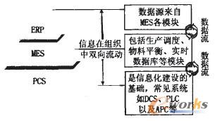  MEScERPPCSP(gun)ϵ