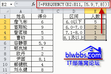 excelֶνy(tng)Ӌ