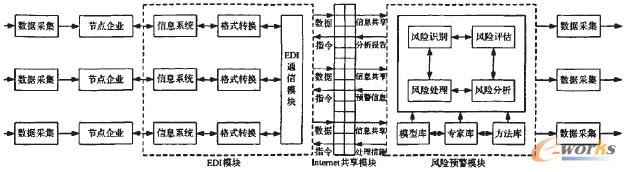 D2 (yng)L(fng)U(xin)A(y)ϵy(tng)Ļ