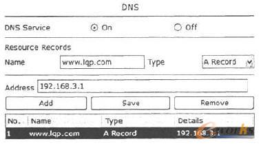 DNS(w)O(sh)