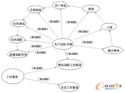 D4 a(chn)^̹cr(sh)