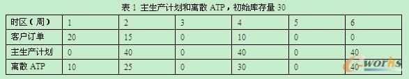 a(chn)ӋxɢATPʼ30