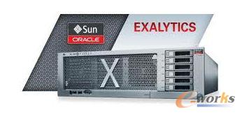 Oracle Exalytics̄(w)Ʒ(w)