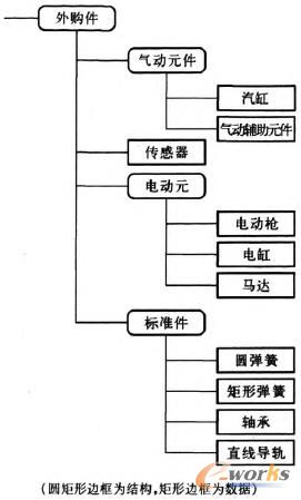 (li)Y(ji)(gu)(sh)