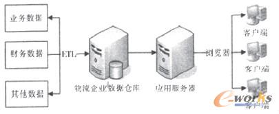 D2 I(y)̘I(y)wϵY(ji)(gu)D