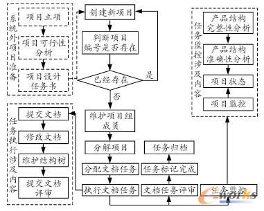 (xing)Ŀ