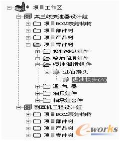 a(chn)ƷY(ji)(gu)팍(sh)D
