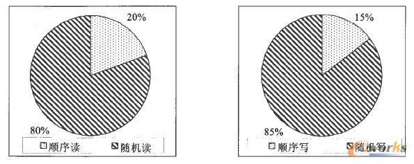 (qing)xı