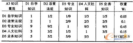 4 DI(y)YԴ(jng)|ҪԙӋ