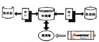 (sh)(j)켯ɵͨŷʽ