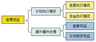 زERPERP(xing)ĿO(jin)Чu(png)r(ji)ģ