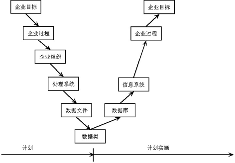 www.oesoe.comزERPϵy(tng)M(jn)Nܛؔ(ci)(w)ܛ}(cng)ܛN۹ܛa(chn)ܛęnܛI(y)ܛI(y)YӍW(wng)