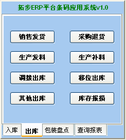 www.oesoe.comزERPϵy(tng)M(jn)N(xio)ܛؔ(ci)(w)ܛ}(cng)(k)ܛN(xio)۹ܛa(chn)ܛęnܛI(y)ܛ(zhun)I(y)YӍW(wng)--laK˳(k)(li)