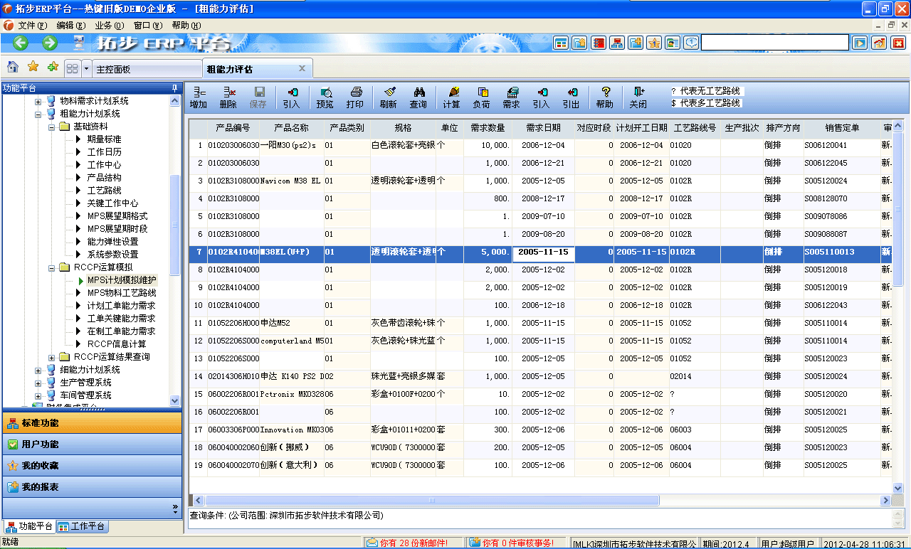 www.oesoe.comزERPϵy(tng)M(jn)Nܛؔ(ci)(w)ܛ}ܛN۹ܛa(chn)ܛęnܛI(y)ܛI(y)YӍW(wng)--a(chn)Ӌ(j)