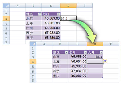 www.oesoe.comزERP|ERPϵy(tng)|ERPܛ|ERPϵy(tng)ܛ|a(chn)ܛ|M(jn)Nܛ|M(fi)dI(y)YӍW(wng)