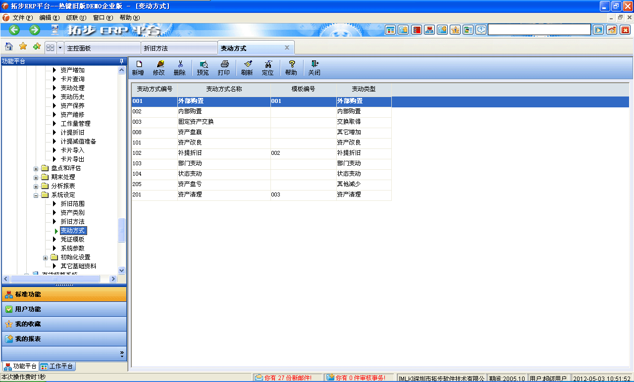 www.oesoe.comزERPϵy(tng)M(jn)Nܛؔ(ci)(w)ܛ}(cng)(k)ܛN۹ܛa(chn)ܛęnܛI(y)ܛI(y)YӍW(wng)--׃(dng)ʽ