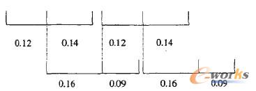  ΪaBCʾD