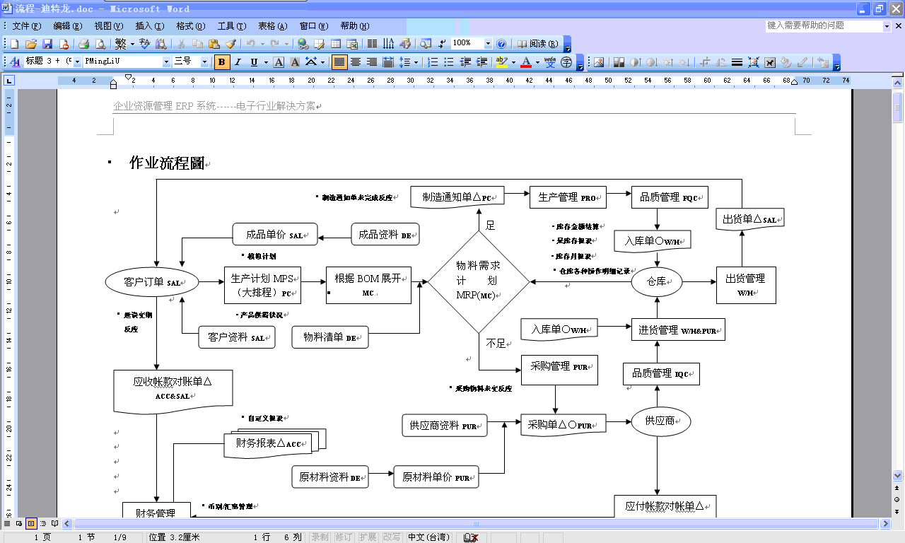 ИI(y)ERP̈DM(fi)dИI(y)ERP̈DM(fi)dI(y)̈Da(chn)̈DI(y)(w)̈Dُ̈D̼g(sh)̈DƷ|(zh)̈D}̈D¹̈Dؔ(ci)(w)̈D