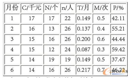 DEA̔(sh)(j)