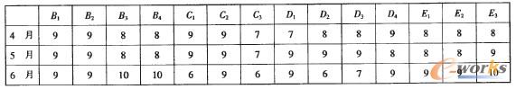 2 AI(y)4-6µıO(jin)y(sh)(j)