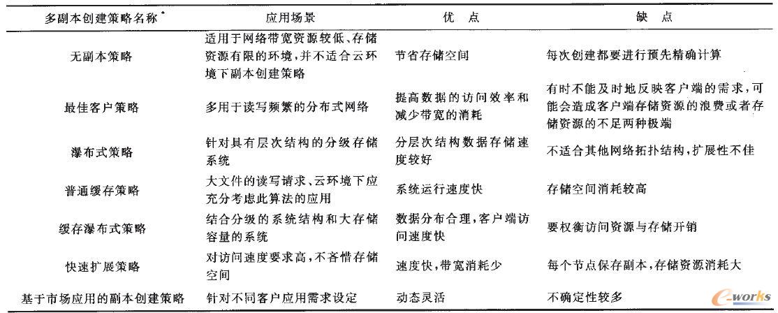 ั(chung)ԃ(yu)ȱc(din)^