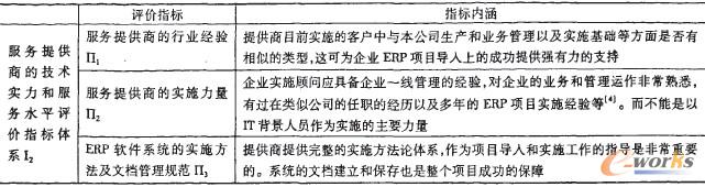 2 (w)ṩur(ji)wϵ