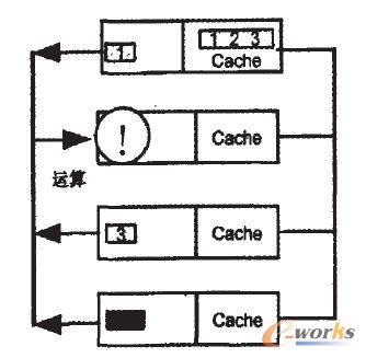 惦(ji)c