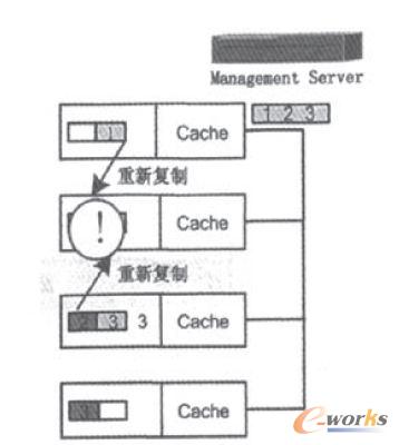 惦(ji)c