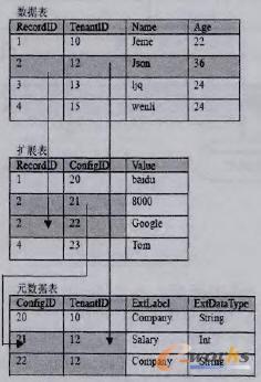 Qֵ(du)U(ku)չY(ji)(gu)