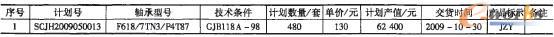 1 a(chn)Ӌ
