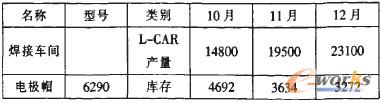 5 2007Ȳ?jn)?sh)(j)