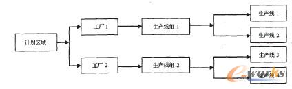 Ӌ^(q)aMaPϵ