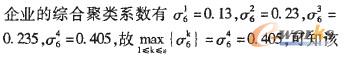 ׻(qun)(sh)
