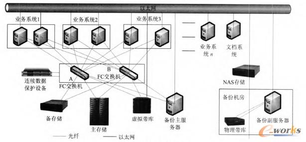 D2 ؓʾD