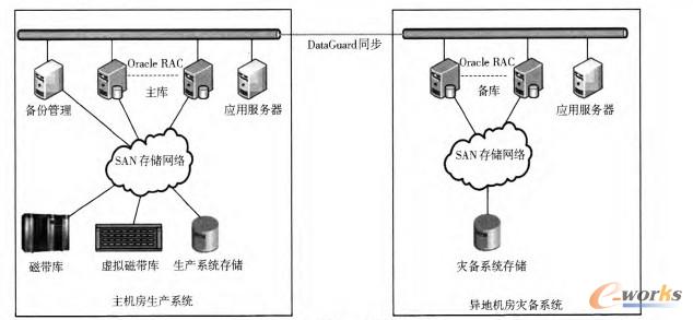D2 ĳ˾I(y)(w)ϵy(tng)(sh)(j)惦(zi)Y(ji)(gu)D