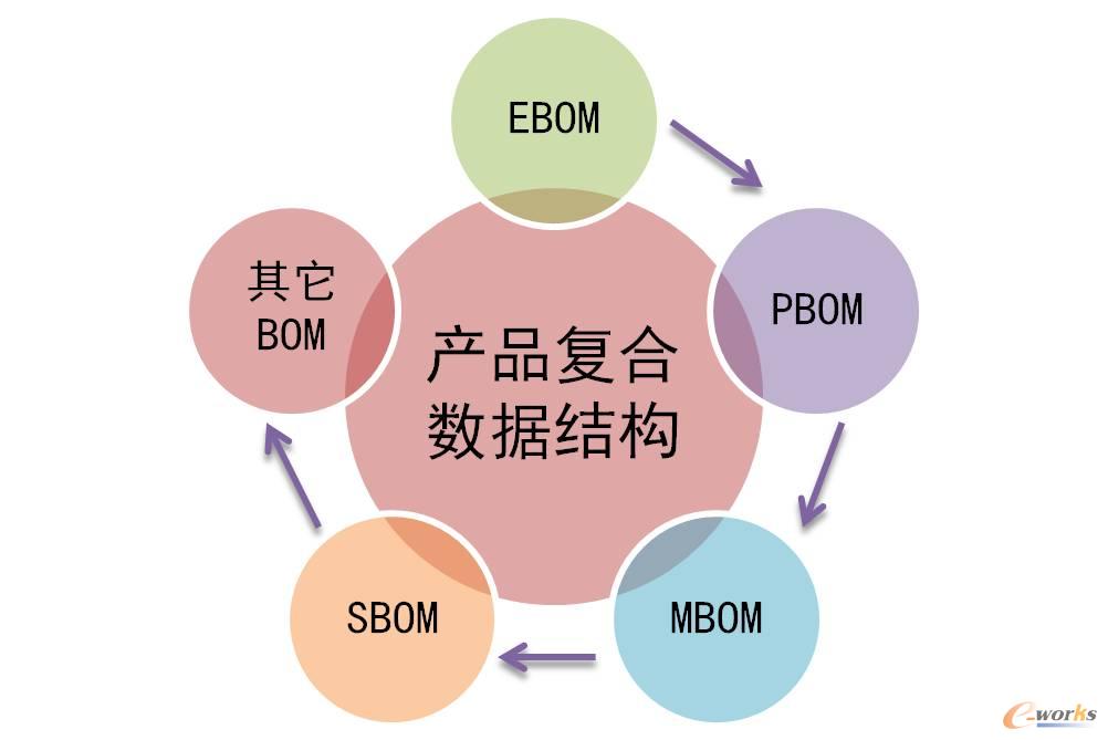 a(chn)Ʒ(f)ϔ(sh)(j)Y(ji)(gu)