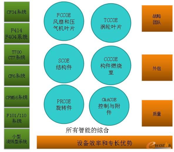 GEյİl(f)әC(j)a(chn)I(y)COEr
