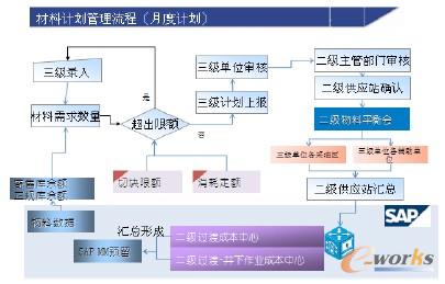 Ӌ(j)(bo)