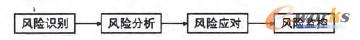 D2 ERP(xing)ĿL(fng)U(xin)D