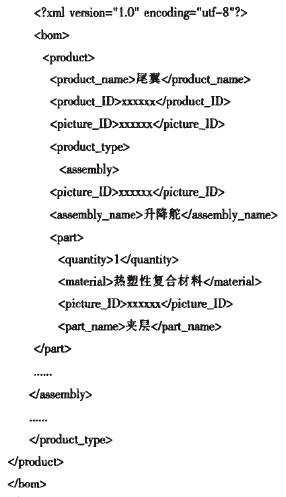 BOMY(ji)(gu)䌧ļ