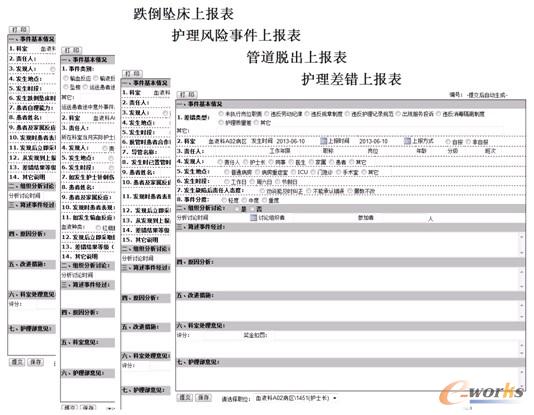 ༉l滯,PDCA͈(zh)